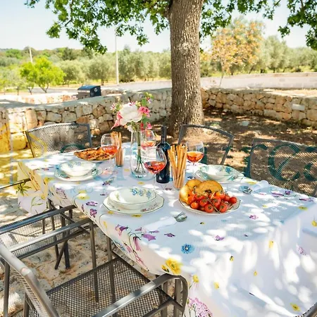 Citta Bianca - Il Trullo Bianco Coccio View-pool-relax Villa *